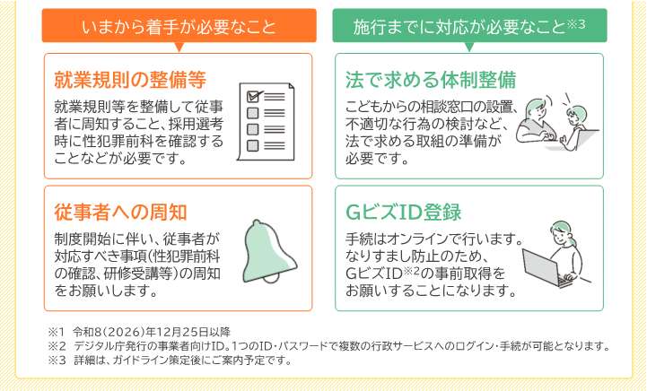 事業者向けリーフレット（抜粋）_2