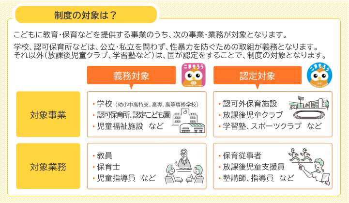こども家庭庁「従事者向けリーフレット」から抜粋