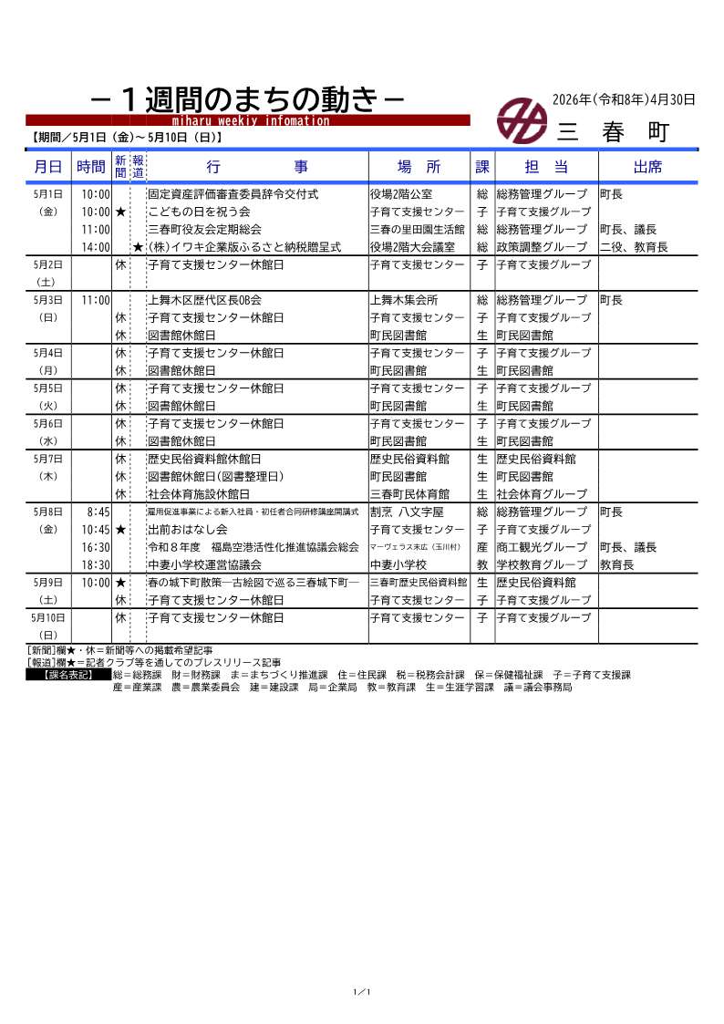 99_一週間のまちの動き (1)