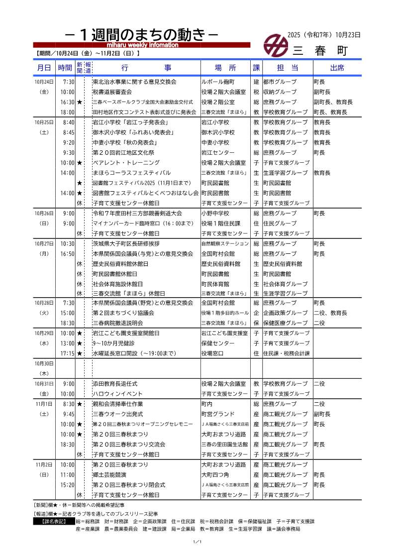 99_１週間のまちの動き