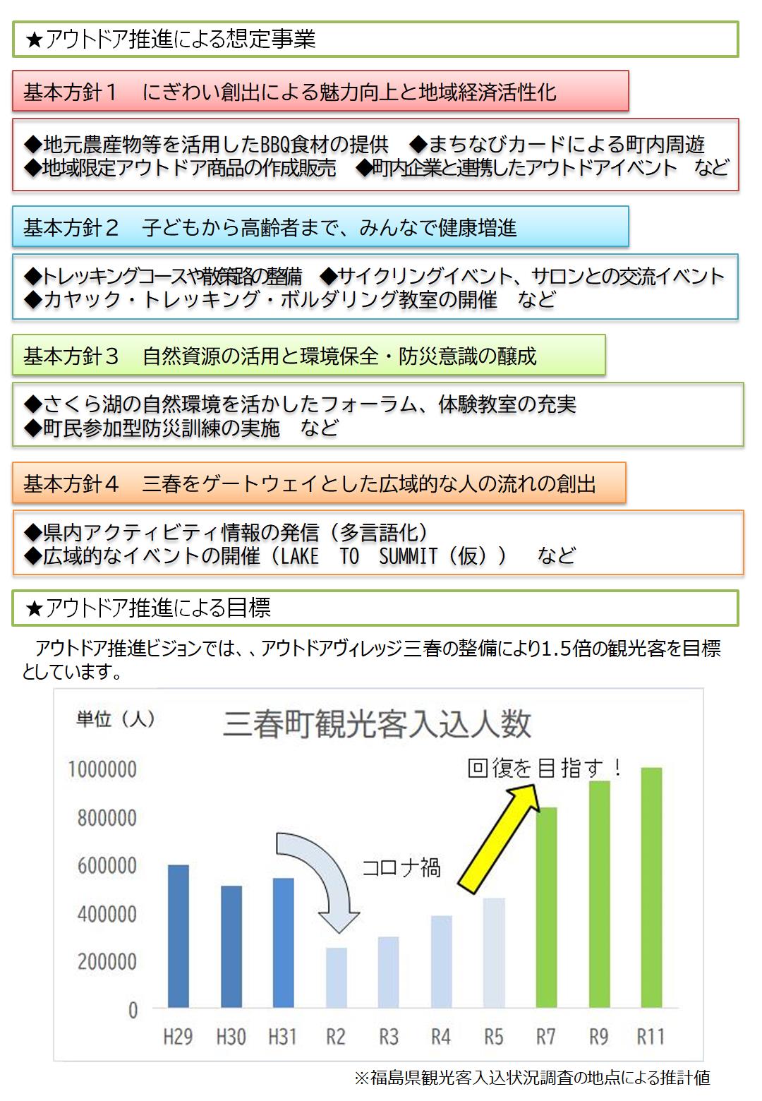 スライド3 (2)