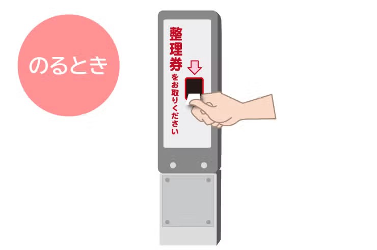 01_整理券取る