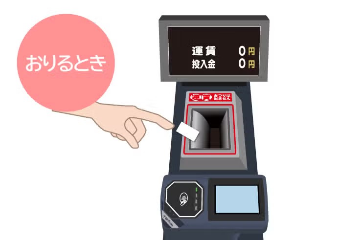02_降りるとき