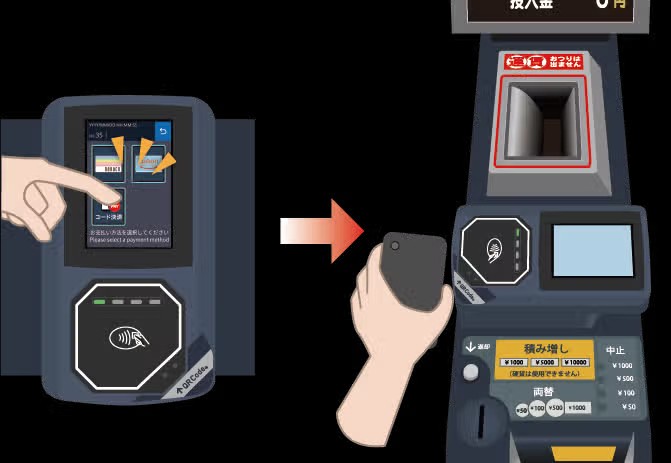 QR