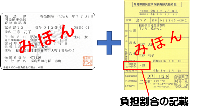 R8.7.31まで