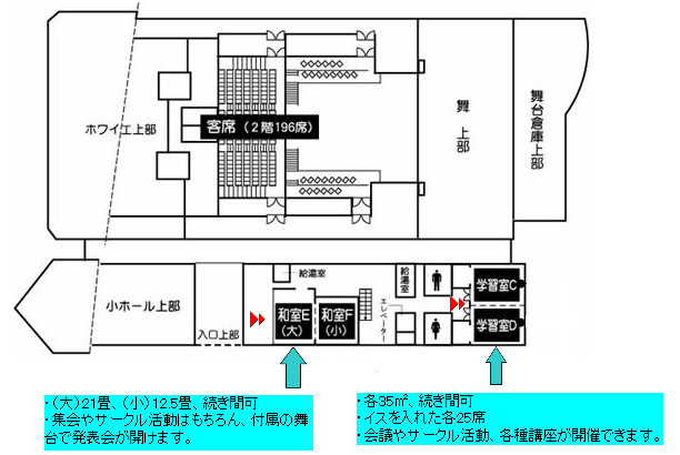 2階の施設の画像