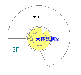 3階平面図