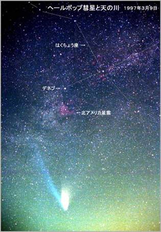 ヘールボップ彗星と天の川の写真