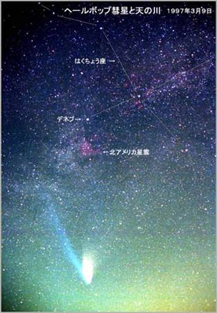 ヘールボップ彗星と天の川の写真