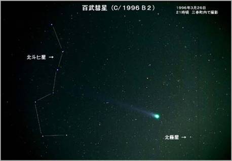 百武彗星と北斗七星の写真