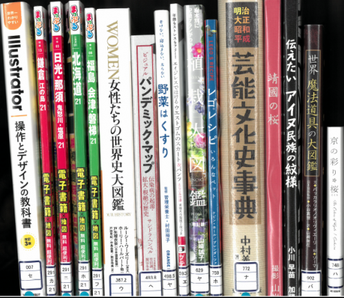 実用書３