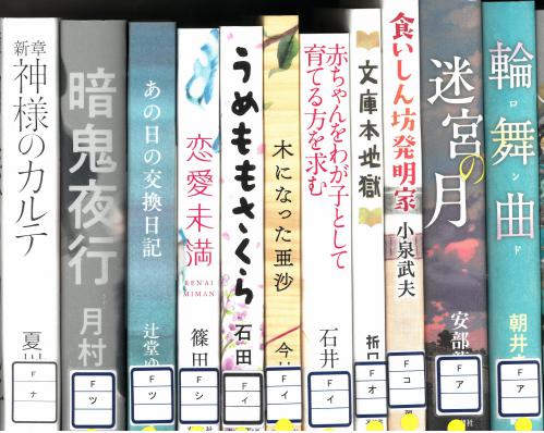 小説１