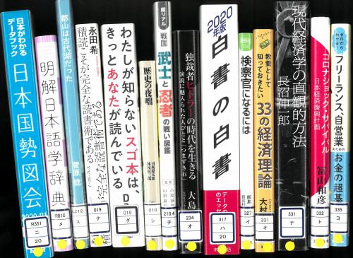 実用書３